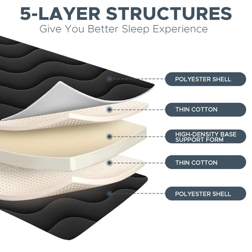 Japanese Floor Mattress Futon Full 3.5 Inch Thick Black - Foldable & Comfortable