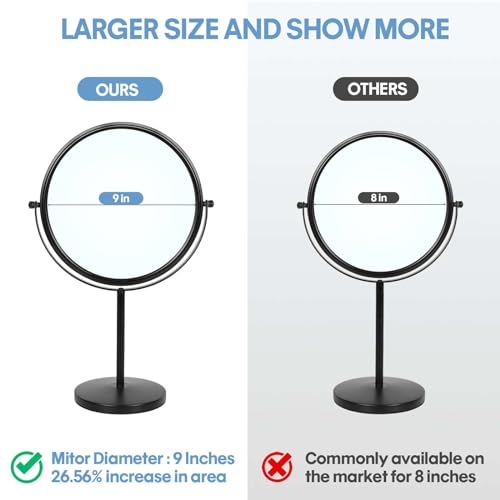 9-Inch Double-Sided Makeup Mirror with Magnification & Swivel Stand - Matte Black