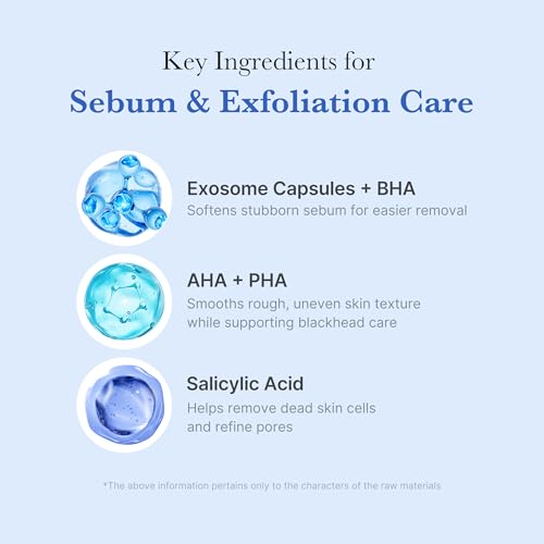 Medicube Zero Pore Capsule & PDRN Cleansing Duo - Deep Clean & Exfoliating Skincare Set