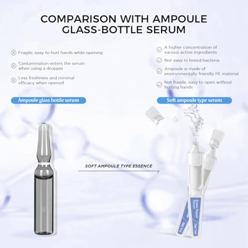 Ectoin Hydrating Repair Facial Serum Ampoule, Deep Moisture & Anti-Aging Serum with Beta-Glucan Glycerin Hyaluronic Acid For All Skin Redness Relief & Barrier Repair, 30PCS Single Use Ampoules