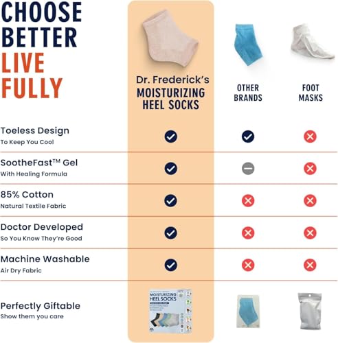 Dr. Frederick's Moisturizing Gel Heel Socks Variety Pack - 6 Pairs for Dry & Cracked Feet