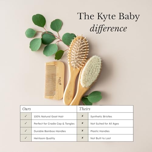 Baby Bamboo Hairbrush and Comb Set - Gentle Toddler Hair Care