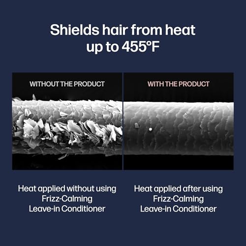 UNOVE Frizz Control Leave-In Conditioner with Heat Protection - 150ml