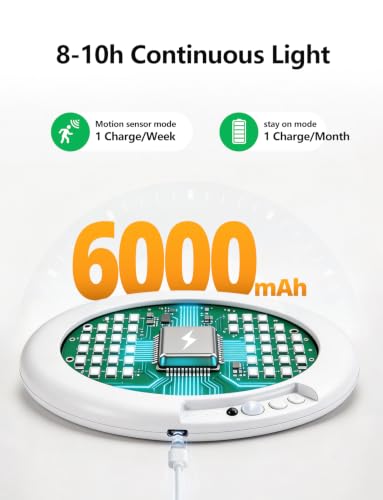 Bojim Round Rechargeable Motion Sensor Ceiling Light with Remote - Battery Operated, 4 Pack
