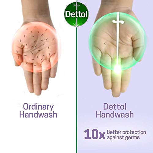 Dettol Liquid Sensitive Handwash - 200 ml with Free Dettol Original Liquid Hand Wash Pouch - 175 ml (Any Variant)