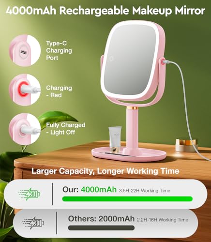 Pink Height Adjustable Lighted Makeup Mirror with 20X Magnification & Dimmable Lights