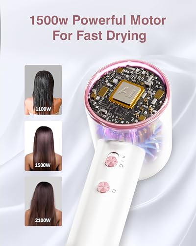 Grano Care White Professional High-Speed Ionic Hair Dryer 160,000 RPM