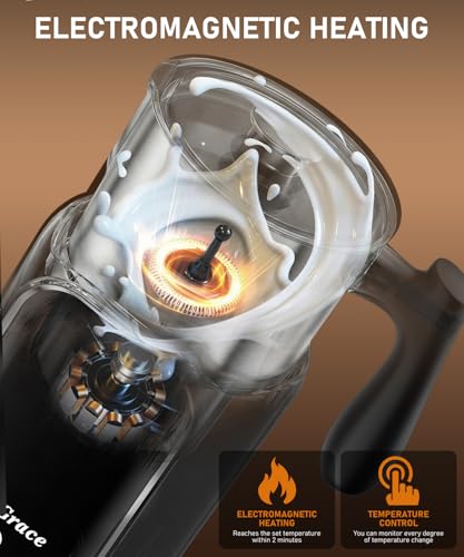 Electric Milk Frother and Steamer for Latte & Cappuccino - 600ml Capacity