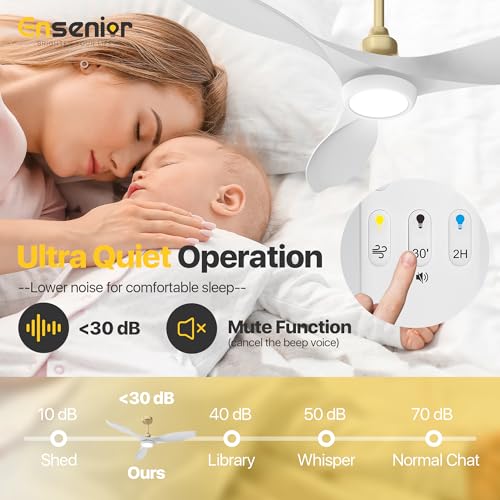 Ensenior 52 Inch Reversible Ceiling Fan with Lights & Remote - White & Gold