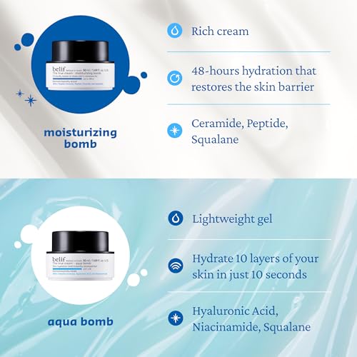 belif Moisturizing Bomb New Formula 1.68 fl oz Daily Hydrating & Anti-Aging Face Cream