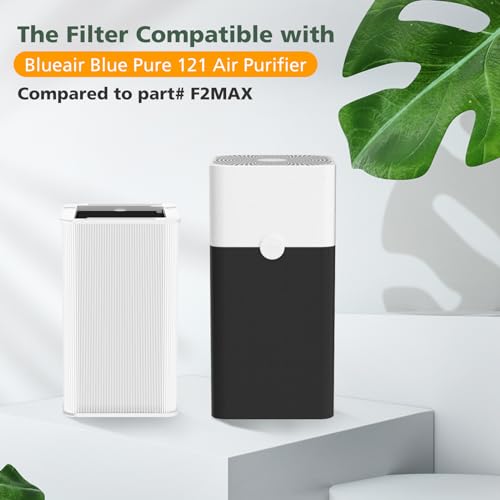 Replacement Air Filter for Blue Pure 121 Air Purifier 2 Pack