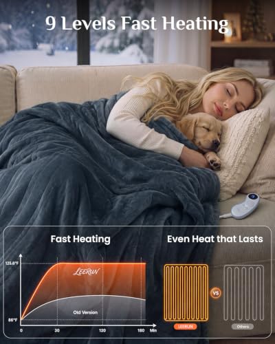 Grey Queen Electric Heated Blanket 220GSM Flannel Sherpa Cozy Warm
