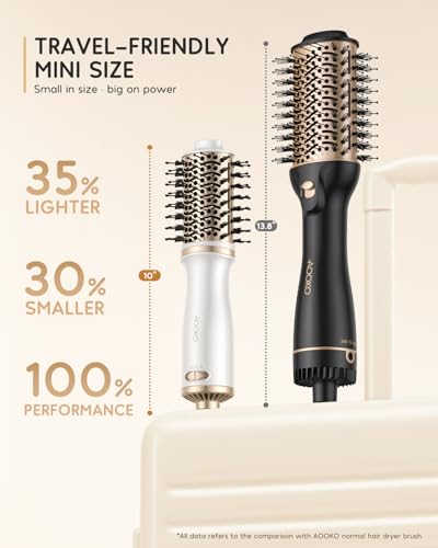Dual Voltage Mini Hair Dryer Brush with Travel Pouch - 4-in-1 Styling Tool for International Travel