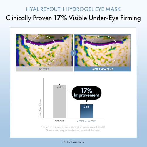 Hydrogel Eye Mask Patches for Wrinkle & Hydration Care - 60 Patches