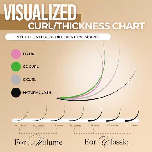 LASHVIEW Faux Eyelash Extensions Volume Fan for Professional Salon UseThickness 0.05mm Soft C Curl Length 8-15mm mixed Semi-Permanent Individual Silk Lashes