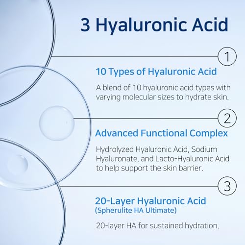 Botanical Skin Care Spray Collection | Myrtus Extract | Daily Hydrating Cosmetic Care for Skin 100ml (Diaper Rash & Allergies, 3.38 Fl Oz)