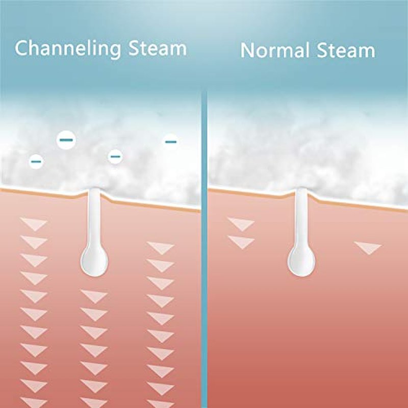 Face Steamer for Facial Deep Cleaning, Facial Steamer for Women, 2 Modes Nano Ionic Facial Steamer for Unclogs Pores, Hydrating, Blue(Include Blackhead Remover Kit, Brush, Headband)