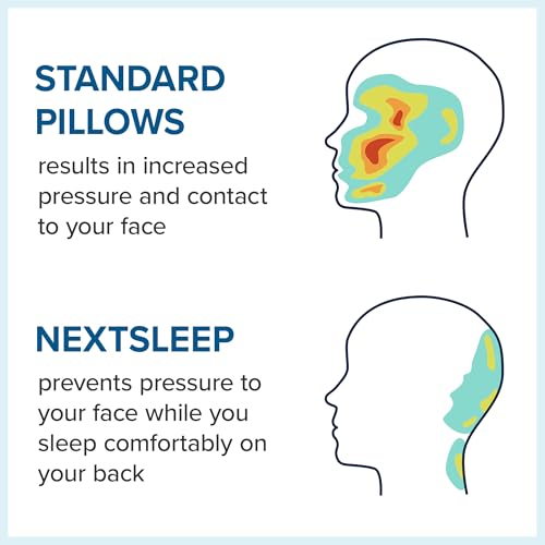 Back Sleeper Pillow with Adjustable Height - Neck & Shoulder Support for Comfortable Sleep