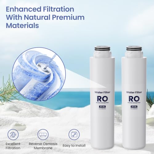 Elovener RT1-RO Water Filter Replacement Pack for Stokk T1 Countertop System, 2 Pack