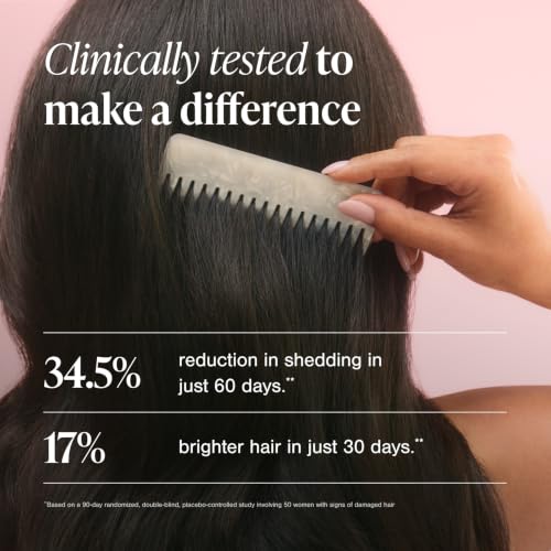 Hair Growth Supplements for Women - 60 Count, Supports Fullness & Strength
