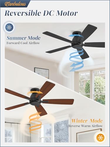 Fanbulous 46 Inch Black Flush Mount Ceiling Fan with Remote Control