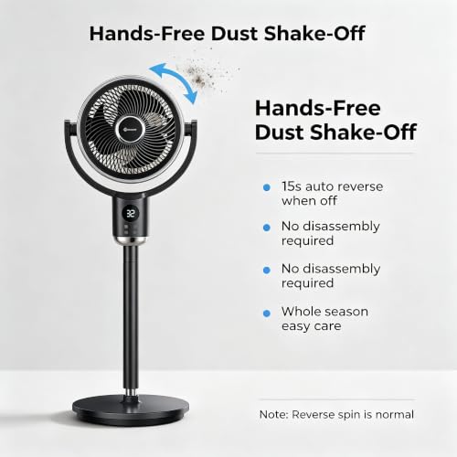 Oscillating Pedestal Fan with Remote, 32 Speeds, 3 Modes, 12H Timer, Quiet DC Motor, 100ft Airflow