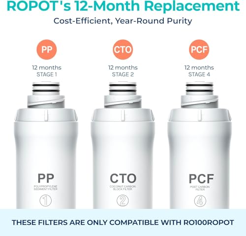 Water Filter Replacement Set for RO100ROPOT - 1 Year Supply with PP, CTO & PCF Filters