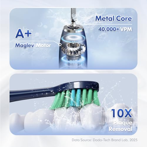 Blue Sonic Electric Toothbrush for Adults & Kids Rechargeable Ultrasonic Oral Care