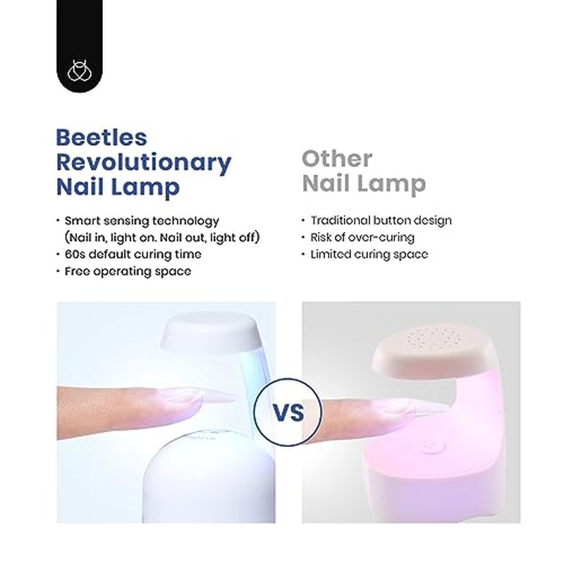 Beetles Gel Nail Kit Easy Nail Extension Set with 500Pcs Nail Tips Coffin Shape 5 In 1 Nail Glue Base Gel and Innovative Led Lamp Easy Diy Nails Art Home Gelly Tips