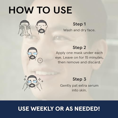 JAXON LANE BRO MASK Under Eye Patches for Men with Hydrogel (2 x 6 pairs) - Anti-Aging Korean Eye Masks for Dark Circles and Puffiness- Puffy Under Eye Treatment - Perfect Skin Care for Men