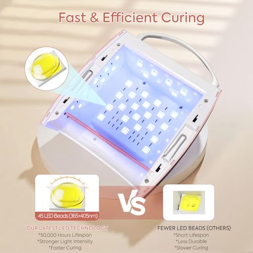 Pink UV LED Nail Lamp 72W Cordless Gel Curing with 45 Beads for Nails