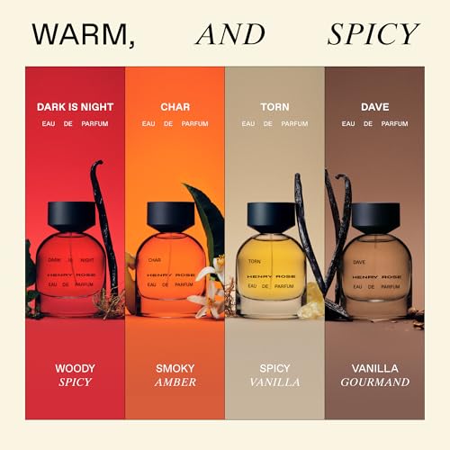 Travel Perfume Mist for Women & Men - Mini Unisex Fragrance with Orange Flower & Vanilla Bean - 0.27 Fl Oz - Dave (Variation of THIS listing)