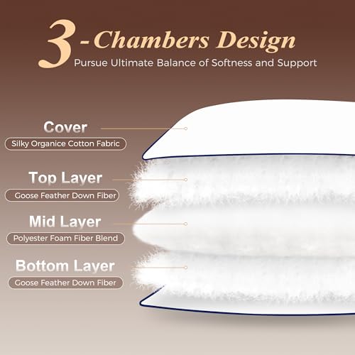 King Size Goose Feather Down Pillow Set - Ultra Comfort 2 Pack