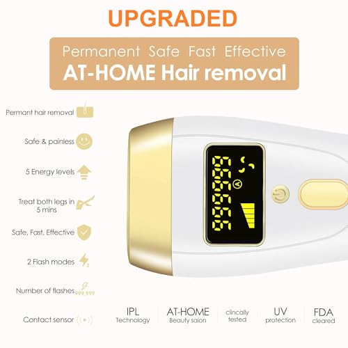 Gransumr White-Purple IPL Hair Removal Device for Body & Face, Painless & Fast, 86% Hair Reduction, 5 Modes, 8-Min Full Body Use