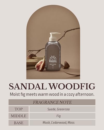 ODID Milk in Cera Perfume Body Wash with Milk Protein & Ceramide - Sandal Woodfig, 16.9 fl oz