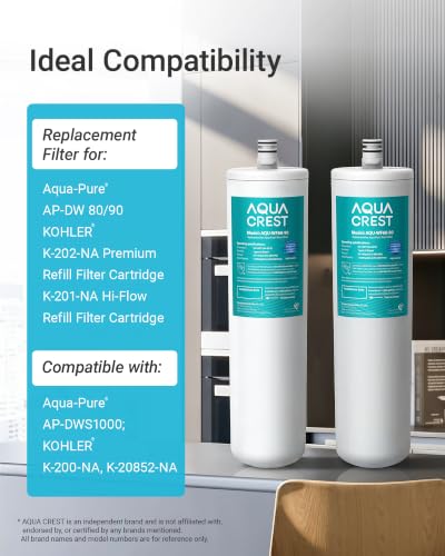 Aqua Crest Water Filter Replacement for Aqua-Pure AP-DWS1000 - Model 8090