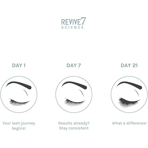 Original Revive7 Revitalizing Lash Serum for Eyelash Thickness - Eyelash Serum Brow Enhancer Eyelash Eyebrow - Lash Enhanced Formula for Longer, Full and Thicker Natural Eyelash, Made in Canada (3 ml)