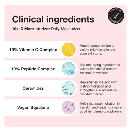 Innbeauty Project 10+10 Daily Moisturizer with 10% Vitamin C + 10% Peptide Complex + Ceramides, 1.7 OZ (50ml)