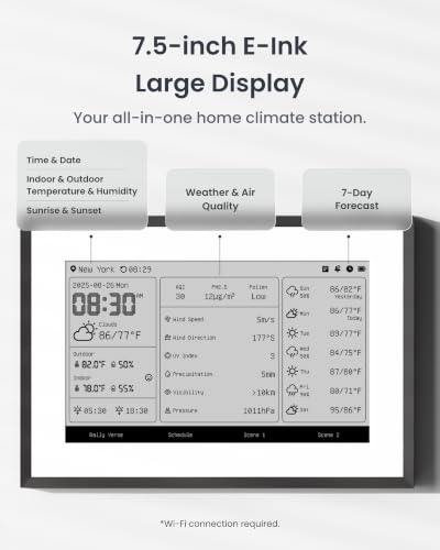 WiFi Weather Station with E-Ink Display and Family Calendar - SwitchBot