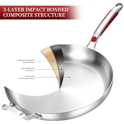 Inqibee 14-Inch Stainless Steel Frying Pan with Lid & Detachable Handle