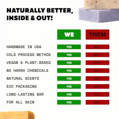 All-Natural Handmade Cold Process Bar Soap for Face & Body - Organic, Unisex
