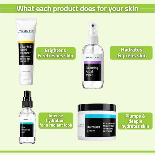 YEOUTH Teen Skincare Set 4-Pack for Clearer Skin - Gift for Teen Girls & Boys