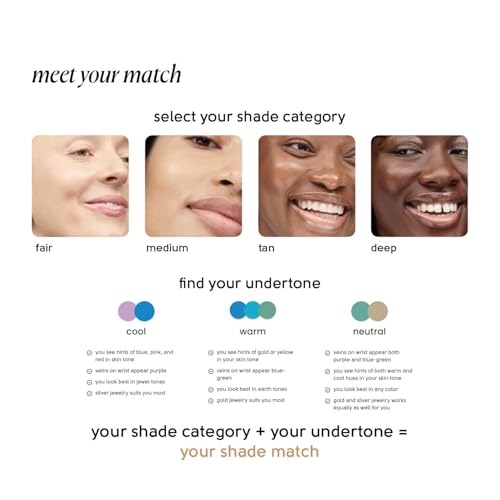 Tinge Body Makeup & Brush Bundle, 48-Hour Medium Coverage Tint with Hyaluronic Acid, Semi-Matte, Water & Transfer Resistant, Vegan, Kabuki Brush for Streak-Free Blending, Deep Cool, 3.38 Fl Oz