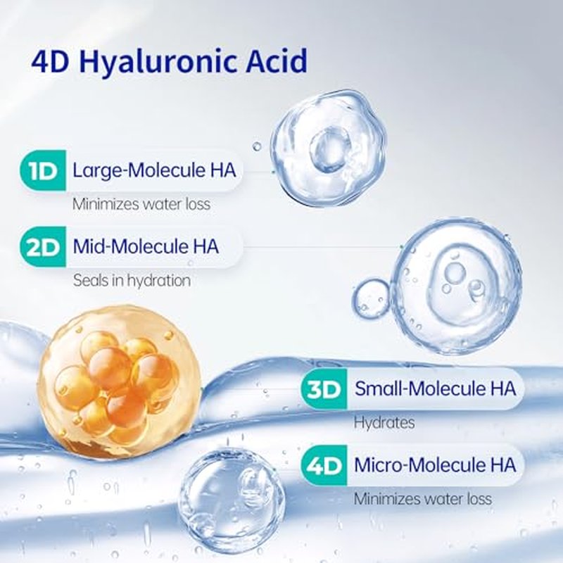 Matern'ella Hyaluronic Acid Serum with Panthenol and 4D Multi-Layer Hydration, Lightweight, Single-Use Moisturizing serum for Dry & Sensitive Skin 0.05 Fl. Oz. 30 Vials