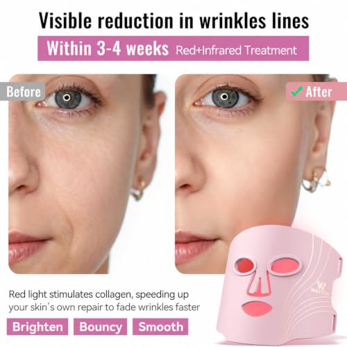 WAYCOM Pink Red Light Therapy Mask 850nm NIR + 660nm Red FDA-Cleared Face Mask