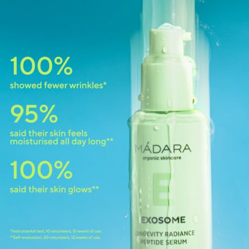 Peptide Face Serum for Anti-Ageing & Radiance - 30ml