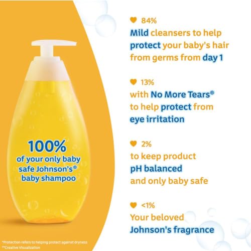 Baby No More Tears Shampoo - Gentle 50ml for Sensitive Skin