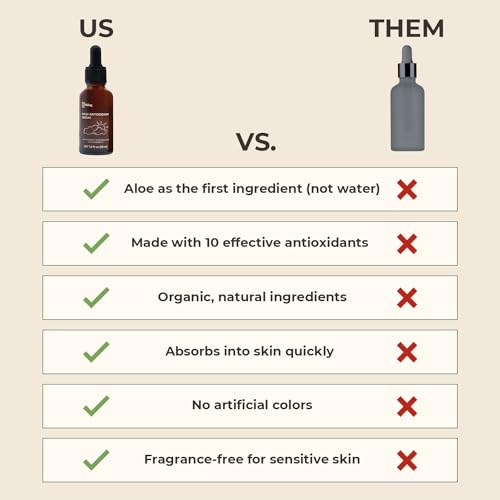 Vitamin C & Hyaluronic Acid Face Serum - Brightening, Hydrating Skin Care for Sensitive Skin - 1 fl oz