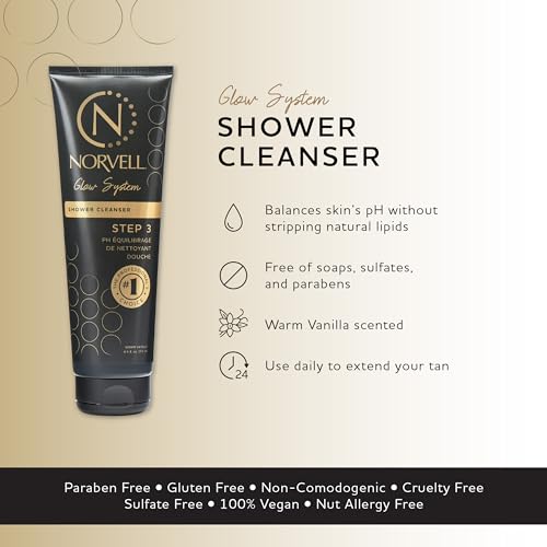 Norvell Post-Tan Body Wash pH Balancing Cleanser for Self Tanner Extension