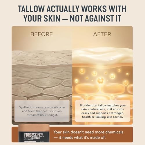 Forge Skin Beef Tallow Balm Moisturizer for Men 1.7 oz - Anti-Aging Face & Body Hydration